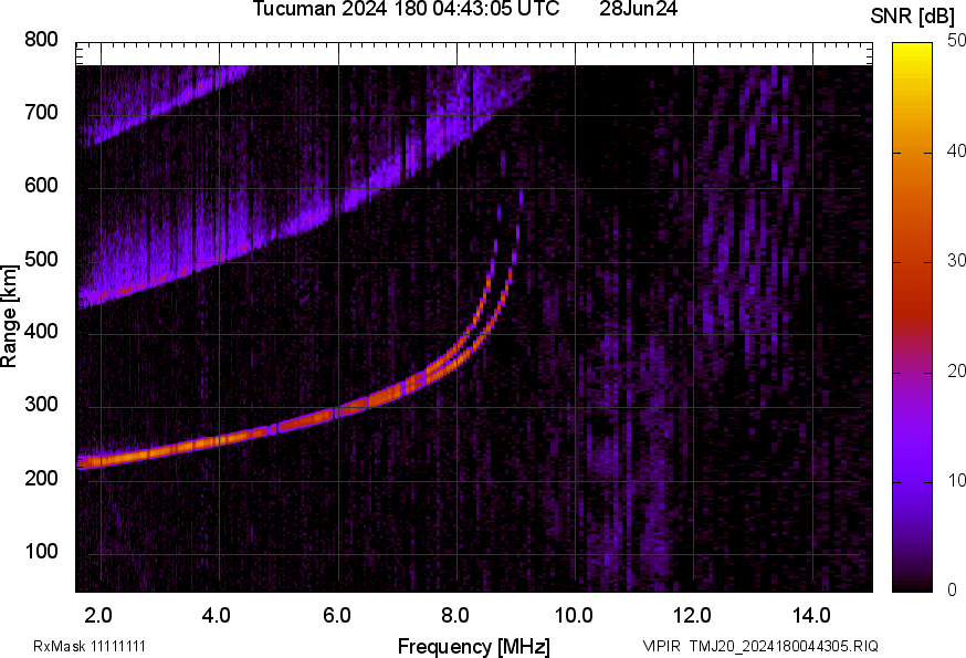 TMJ20_2024180044305_SNR.png