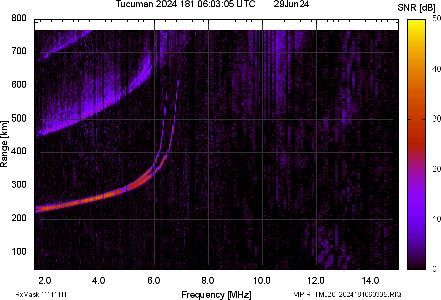 TMJ20_2024181060305_SNR.png