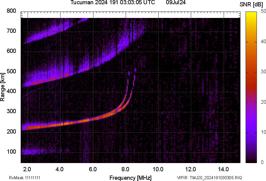 TMJ20_2024191030305_SNR.png