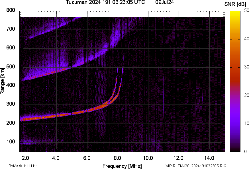 TMJ20_2024191032305_SNR.png