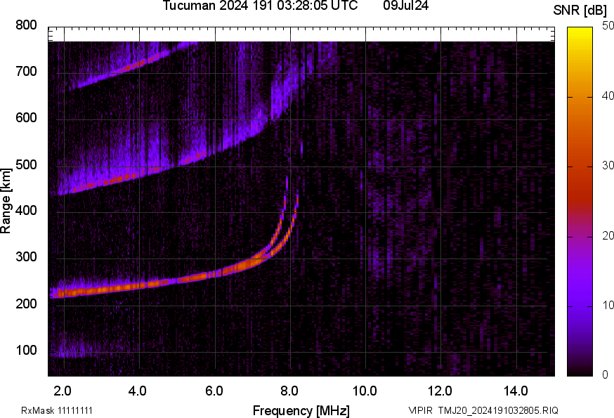 TMJ20_2024191032805_SNR.png