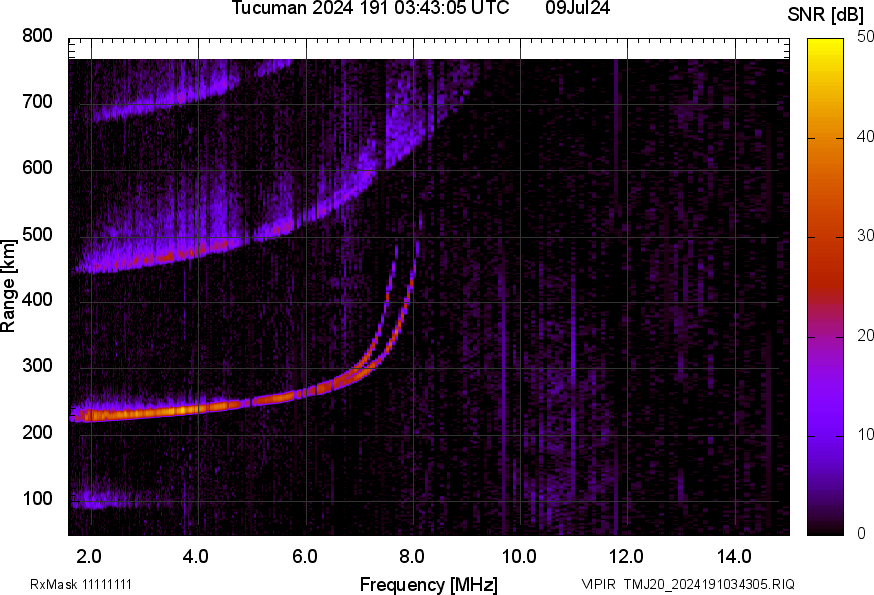 TMJ20_2024191034305_SNR.png