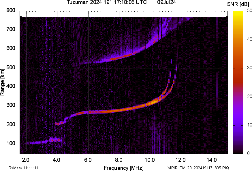 TMJ20_2024191171805_SNR.png