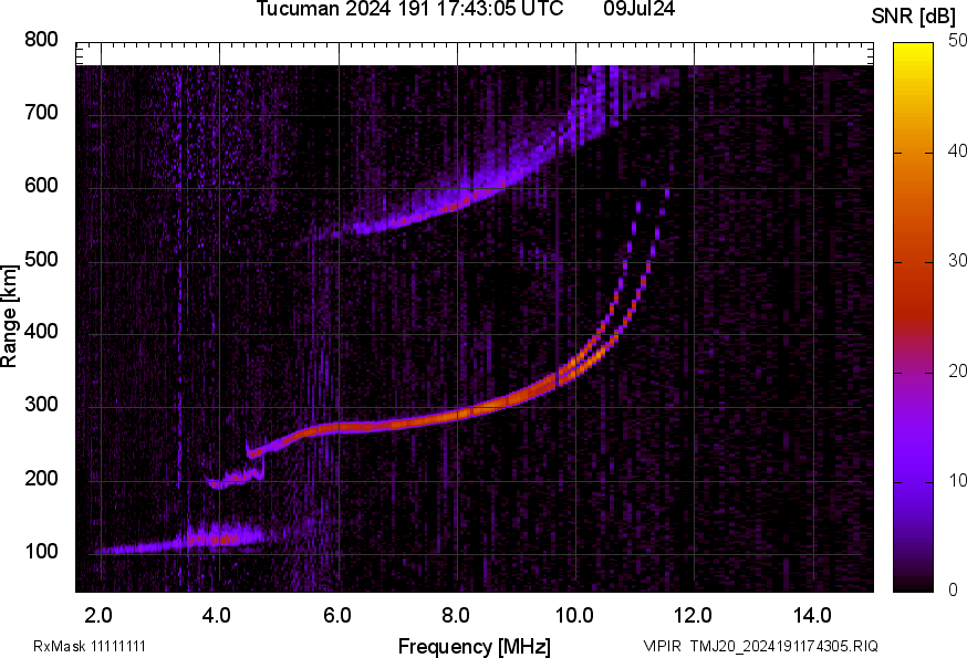 TMJ20_2024191174305_SNR.png