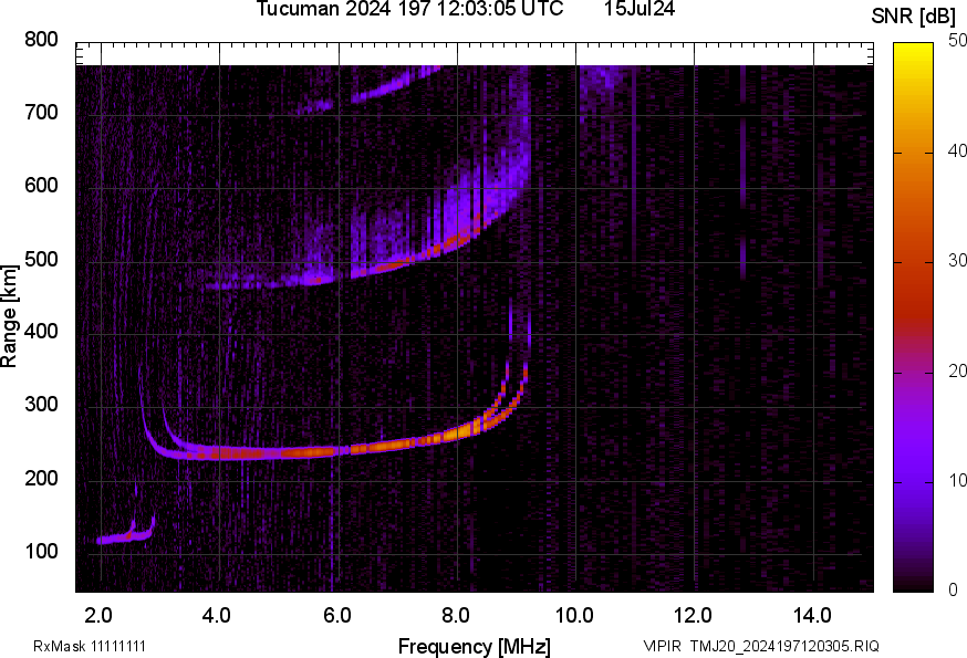 TMJ20_2024197120305_SNR.png