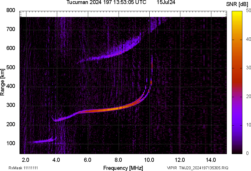 TMJ20_2024197135305_SNR.png
