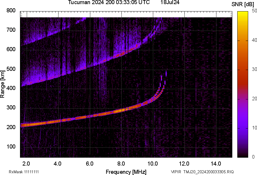 TMJ20_2024200033305_SNR.png