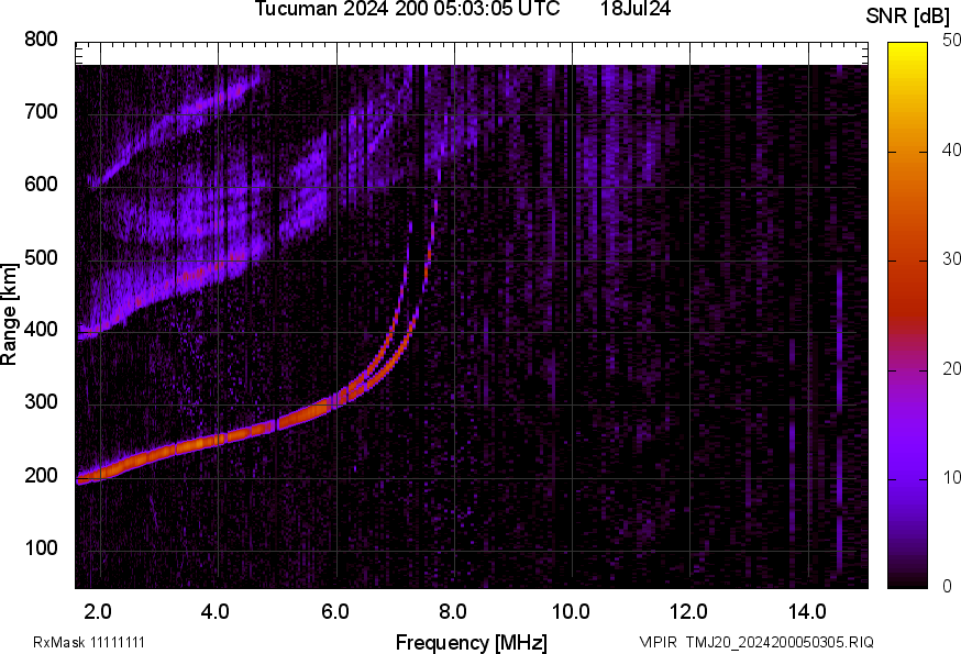 TMJ20_2024200050305_SNR.png