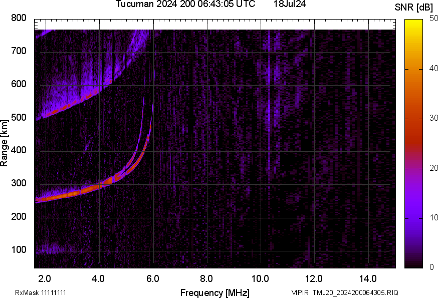 TMJ20_2024200064305_SNR.png