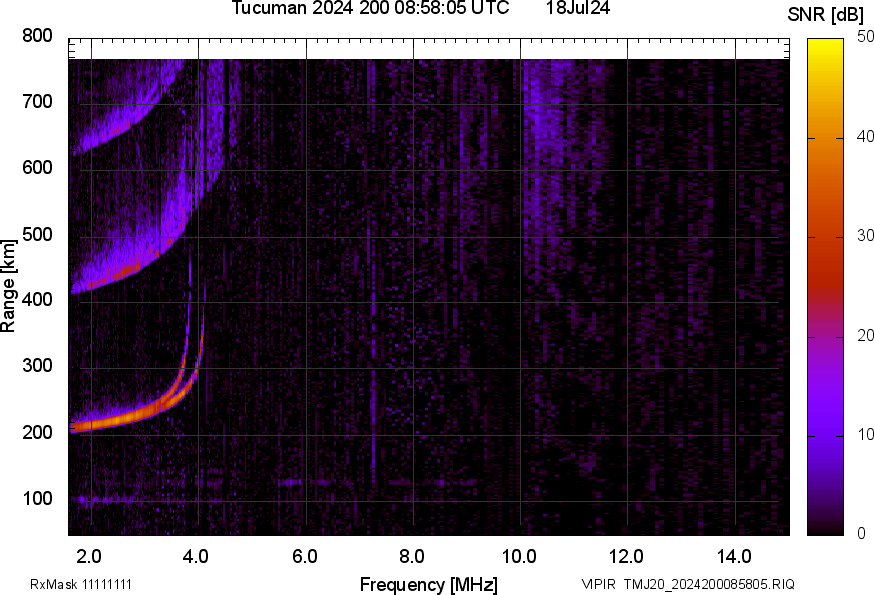 TMJ20_2024200085805_SNR.png