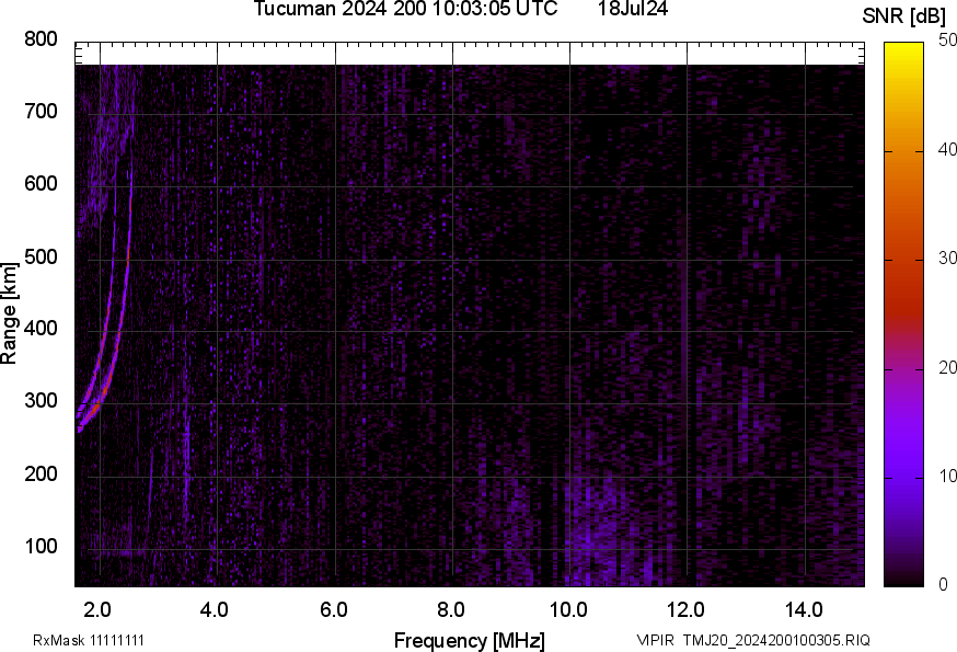 TMJ20_2024200100305_SNR.png