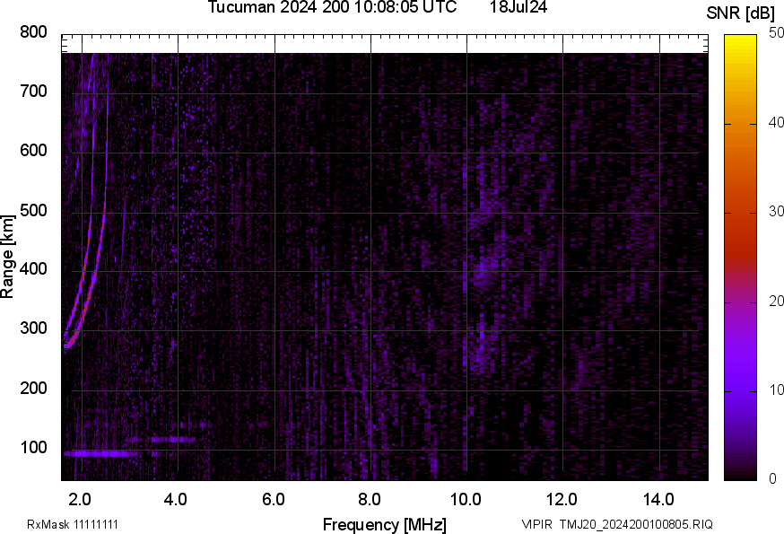 TMJ20_2024200100805_SNR.png
