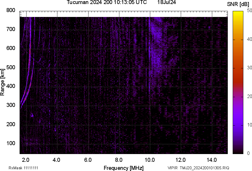 TMJ20_2024200101305_SNR.png