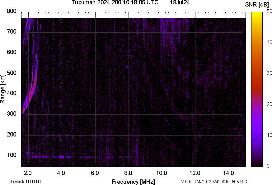 TMJ20_2024200101805_SNR.png