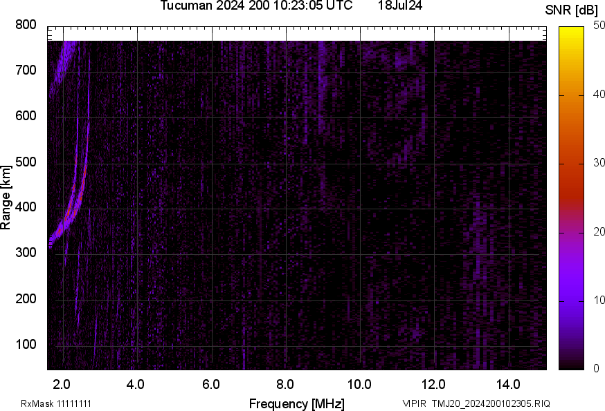 TMJ20_2024200102305_SNR.png