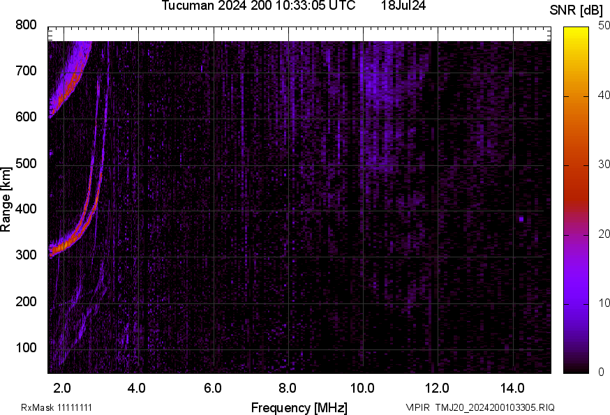 TMJ20_2024200103305_SNR.png