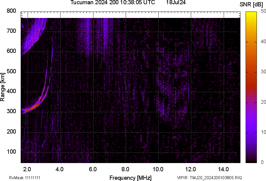 TMJ20_2024200103805_SNR.png