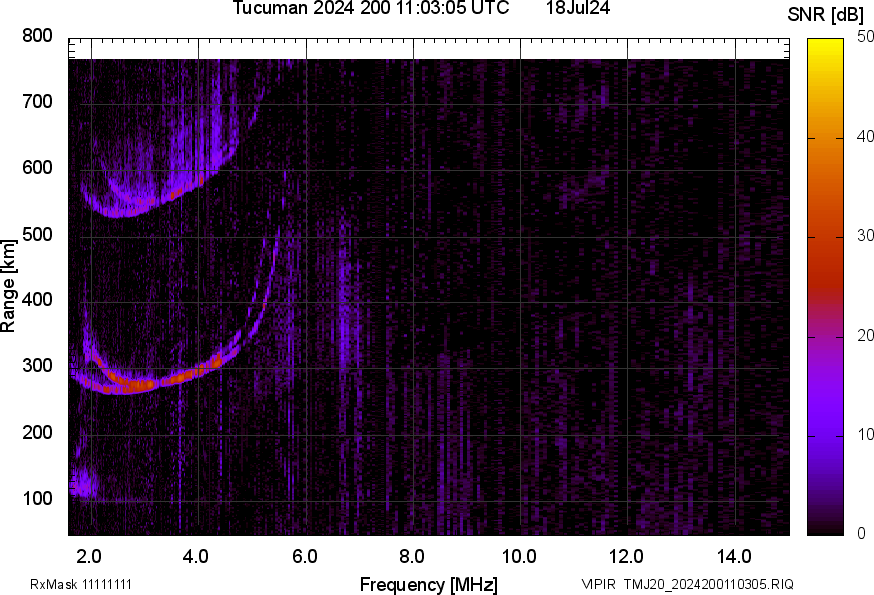TMJ20_2024200110305_SNR.png