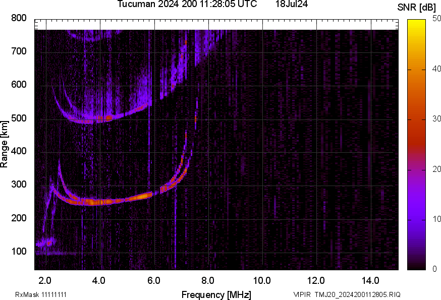 TMJ20_2024200112805_SNR.png