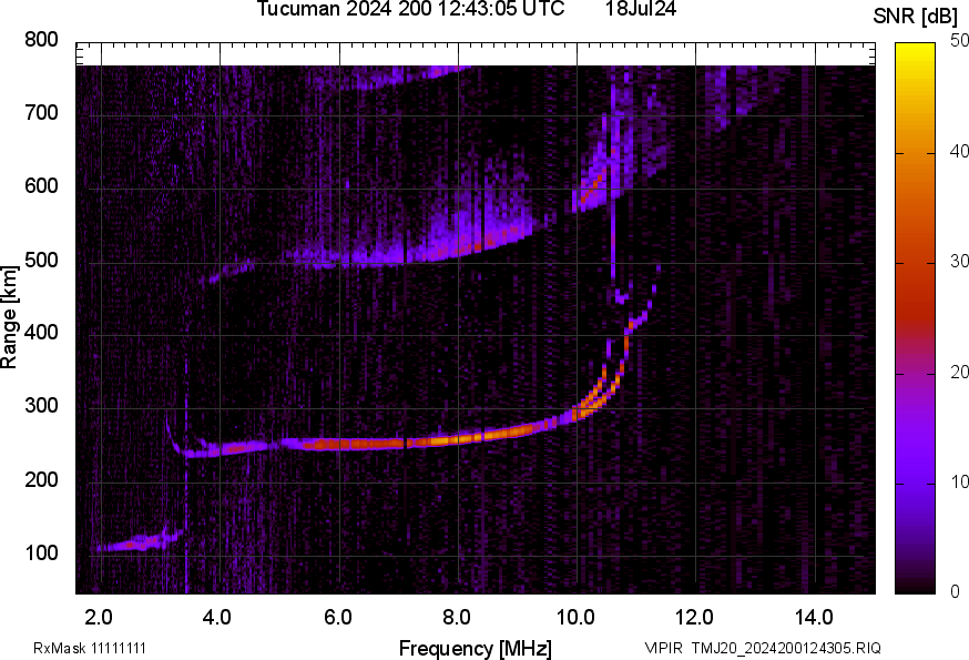 TMJ20_2024200124305_SNR.png