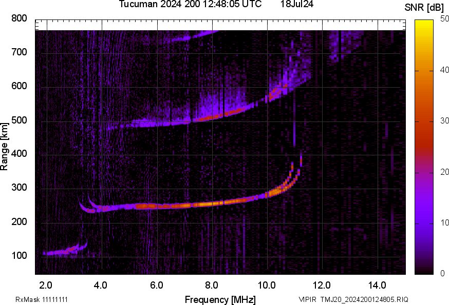 TMJ20_2024200124805_SNR.png