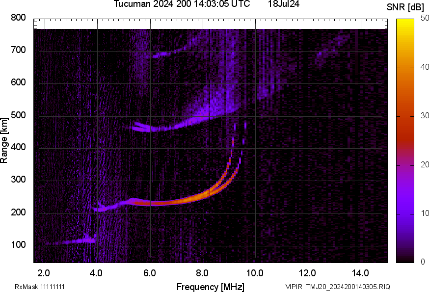 TMJ20_2024200140305_SNR.png