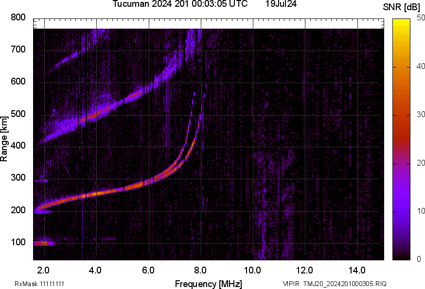 TMJ20_2024201000305_SNR.png