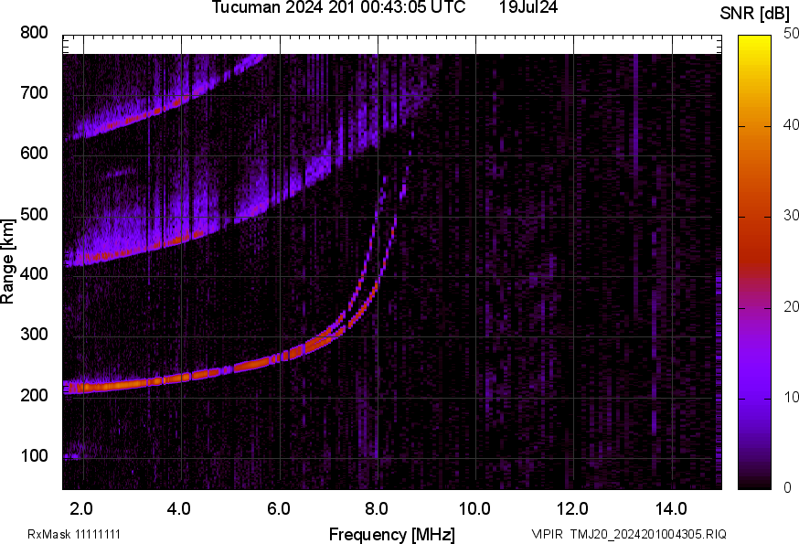 TMJ20_2024201004305_SNR.png