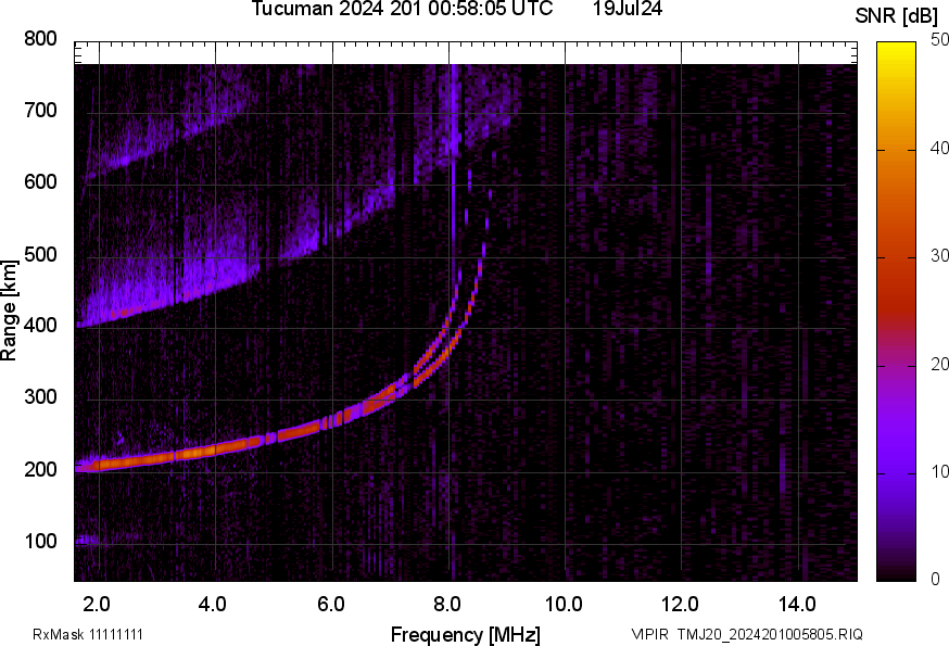 TMJ20_2024201005805_SNR.png