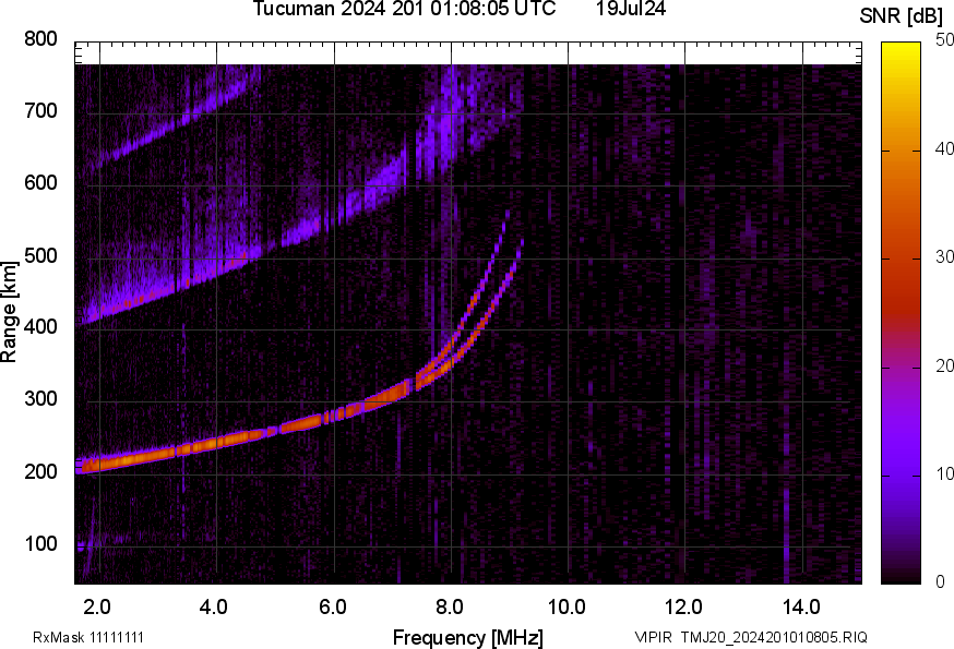 TMJ20_2024201010805_SNR.png