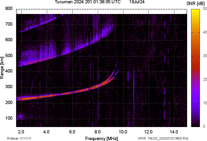 TMJ20_2024201013805_SNR.png