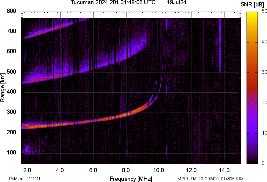 TMJ20_2024201014805_SNR.png