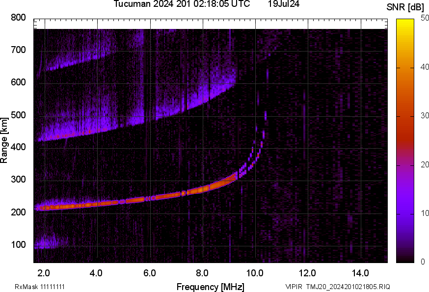 TMJ20_2024201021805_SNR.png