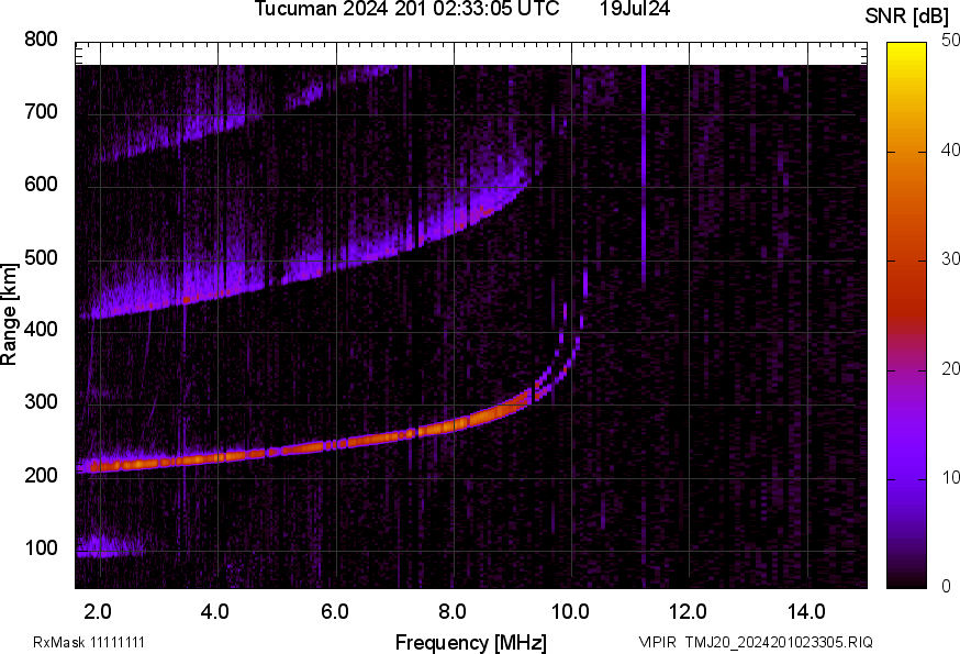 TMJ20_2024201023305_SNR.png