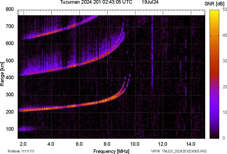TMJ20_2024201024305_SNR.png