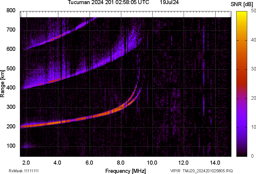TMJ20_2024201025805_SNR.png