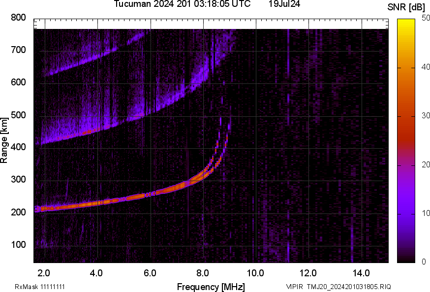 TMJ20_2024201031805_SNR.png