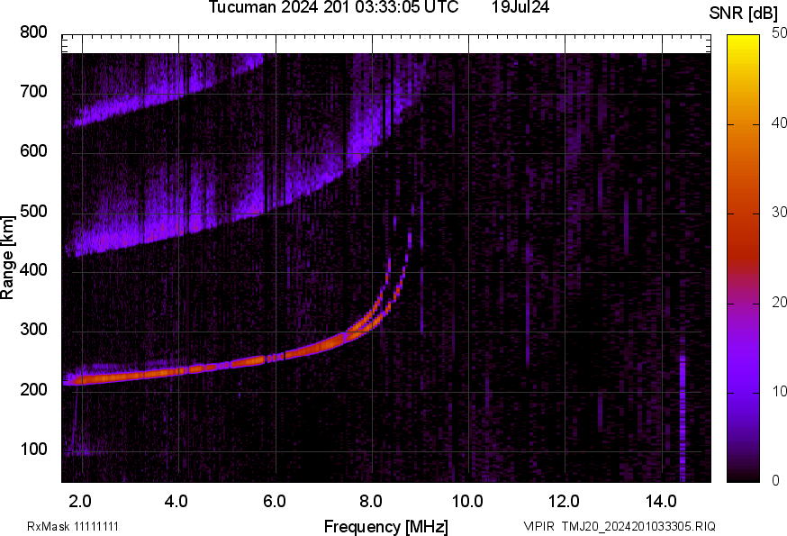 TMJ20_2024201033305_SNR.png
