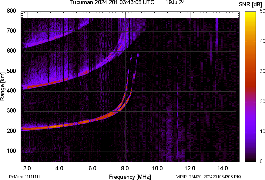 TMJ20_2024201034305_SNR.png