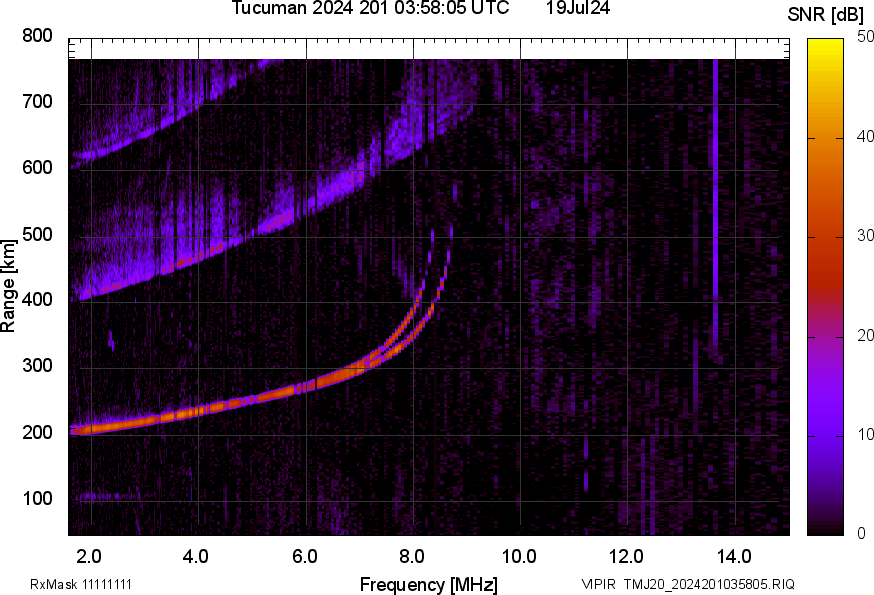 TMJ20_2024201035805_SNR.png