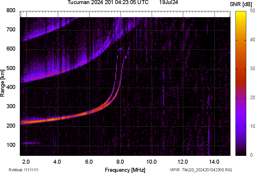 TMJ20_2024201042305_SNR.png