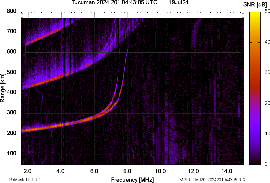 TMJ20_2024201044305_SNR.png