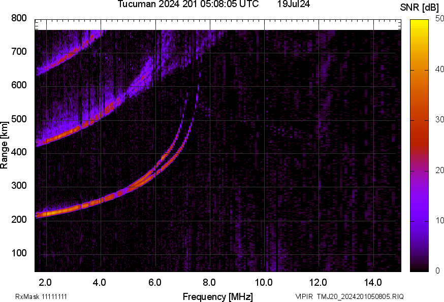 TMJ20_2024201050805_SNR.png