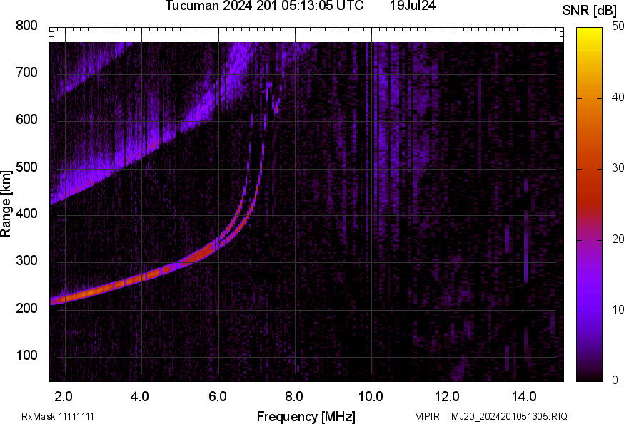 TMJ20_2024201051305_SNR.png