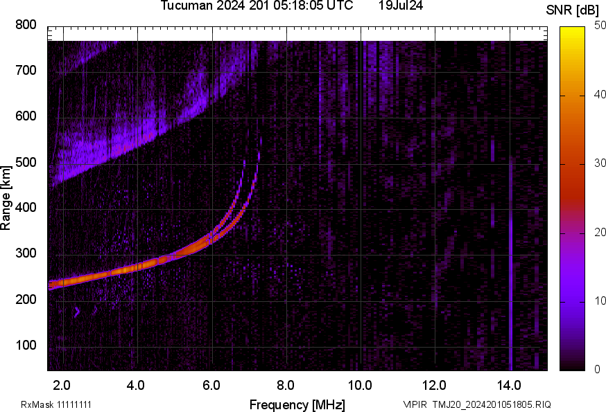 TMJ20_2024201051805_SNR.png