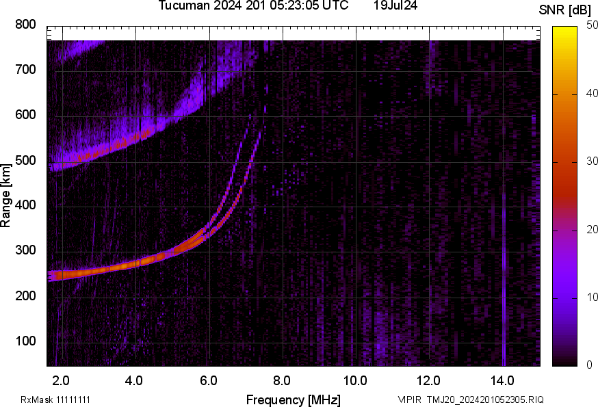 TMJ20_2024201052305_SNR.png
