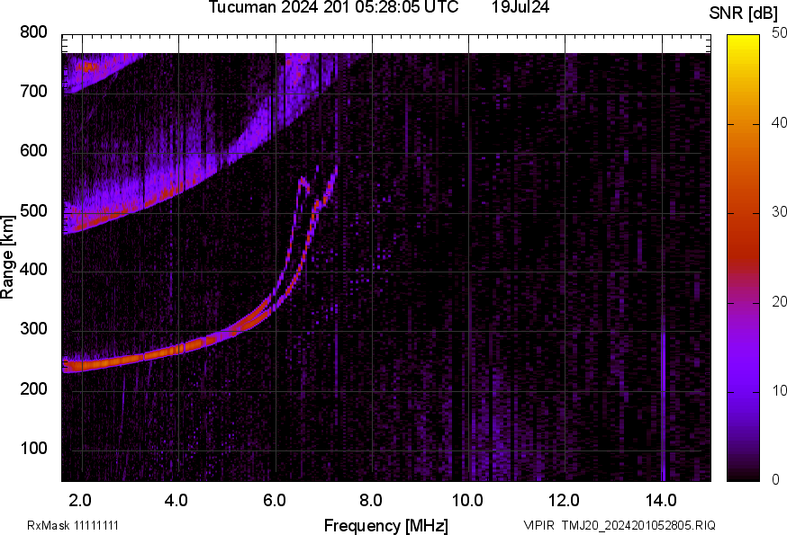 TMJ20_2024201052805_SNR.png