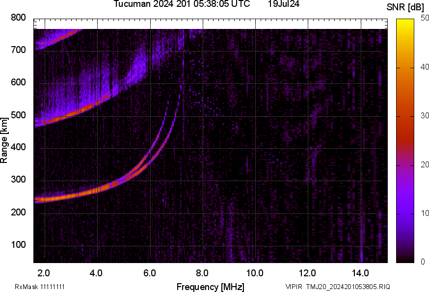 TMJ20_2024201053805_SNR.png