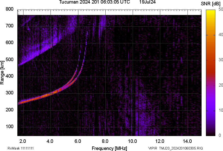 TMJ20_2024201060305_SNR.png