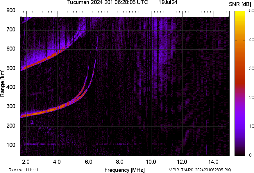 TMJ20_2024201062805_SNR.png